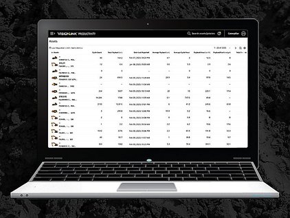 Assets dashboard