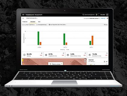 Utilization dashboard