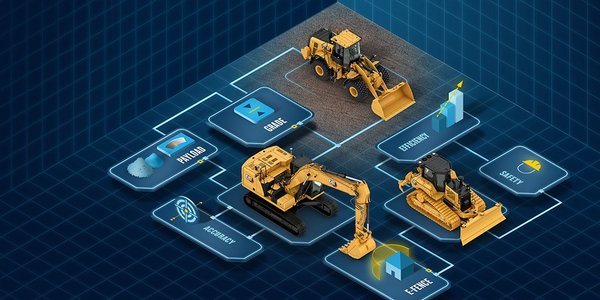 Cat® Technologijos